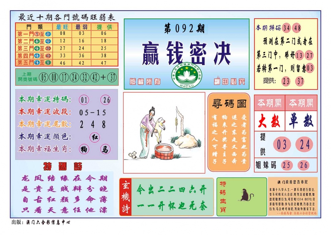 092期赢钱秘诀[图]